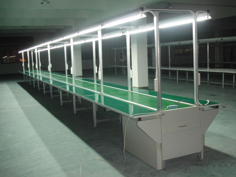 皮帶輸送機的檢修周期分為哪幾種？